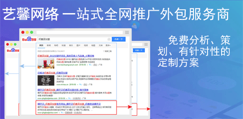  一站式全网推广外包服务商,免费分析、策划、有针对性的定制方案